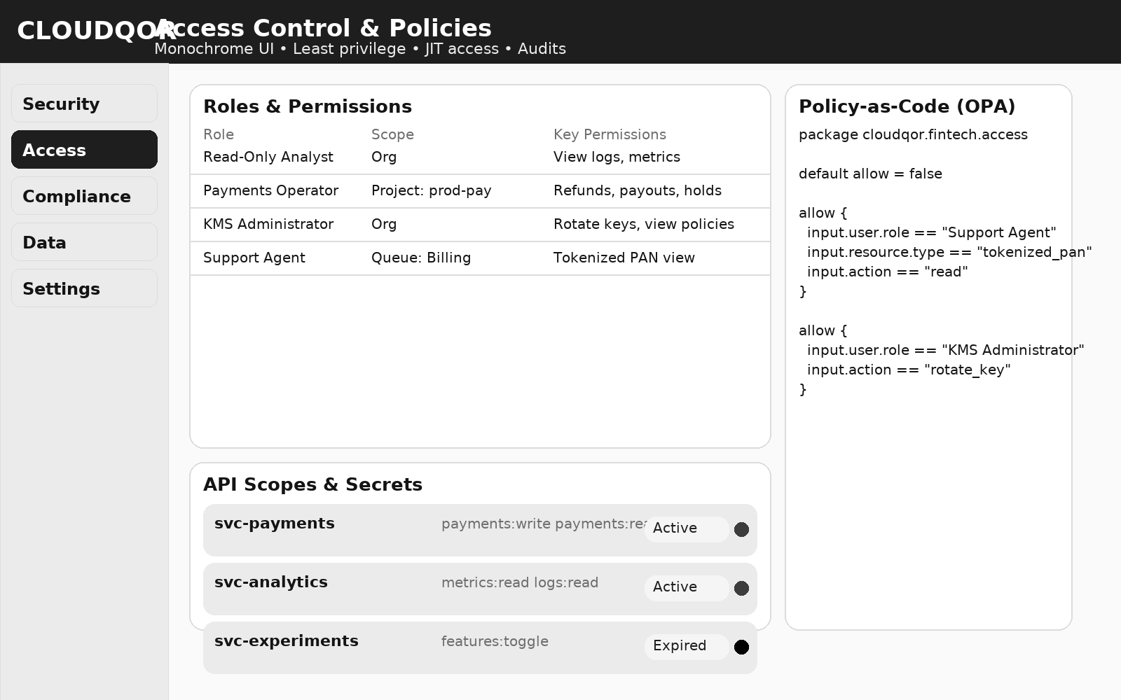 Fintech hardening UI