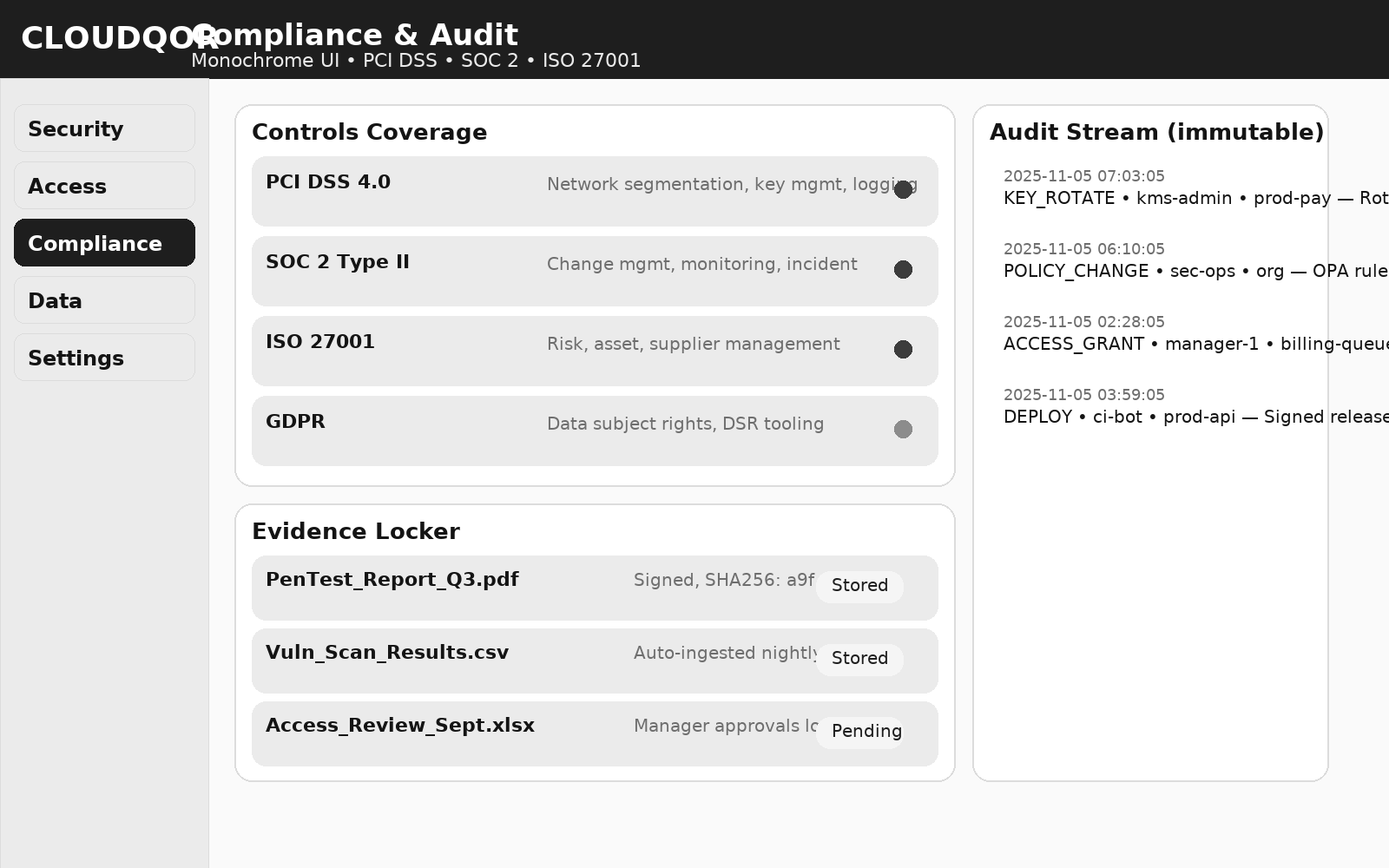 Fintech hardening UI