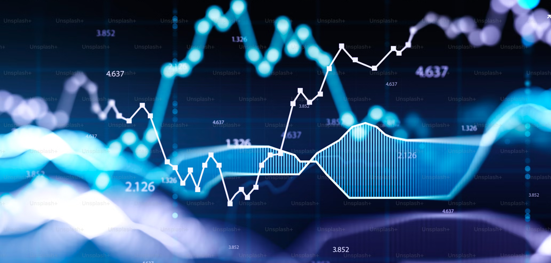 Realtime Analytics Dashboard